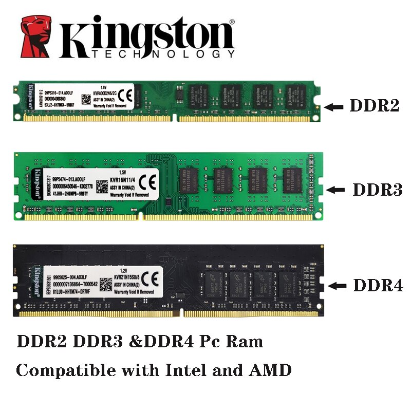 PC ޸ RAM ޸  ǻ ũž, 1GB, 2GB, ..